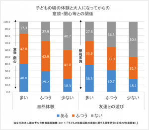 graph2